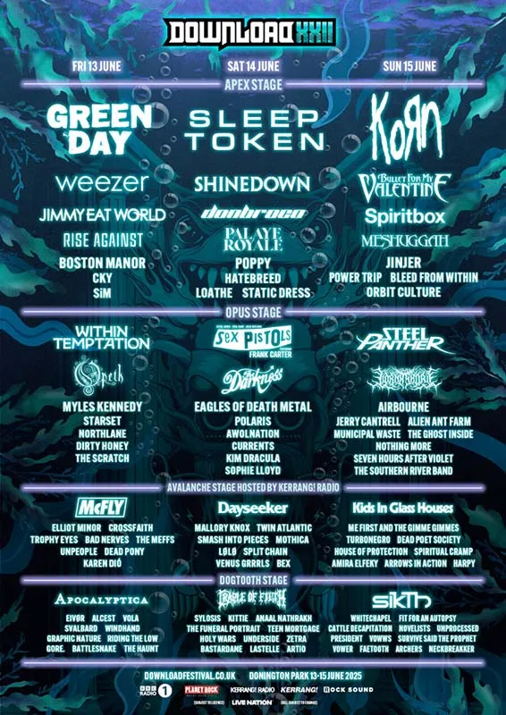 Download Festival 2025