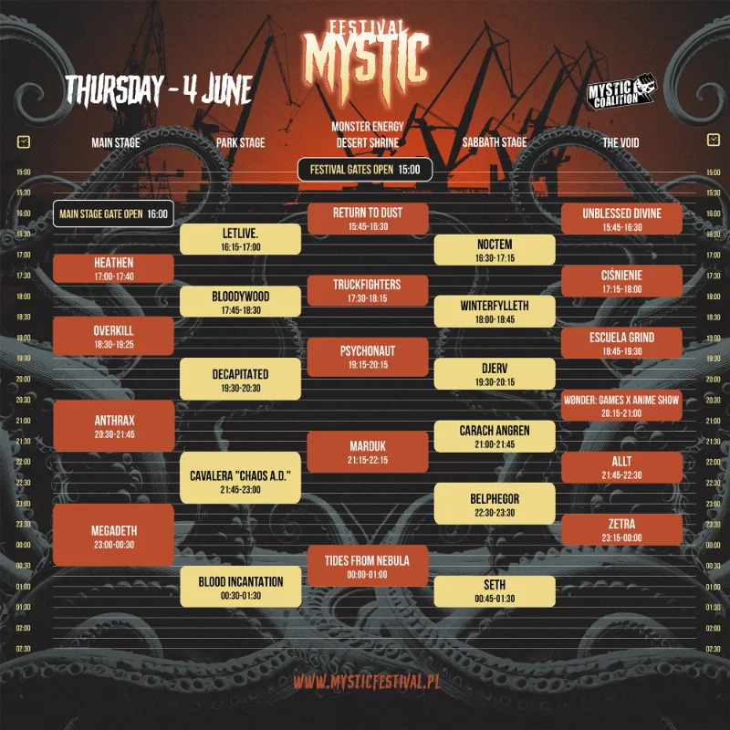 Road to Mystic 2026 rozpiska czwartek